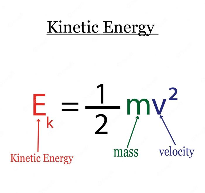 A Review of the Formula for Maximum Kinetic Energy of Photoelectron What is an Energy Efficient Window